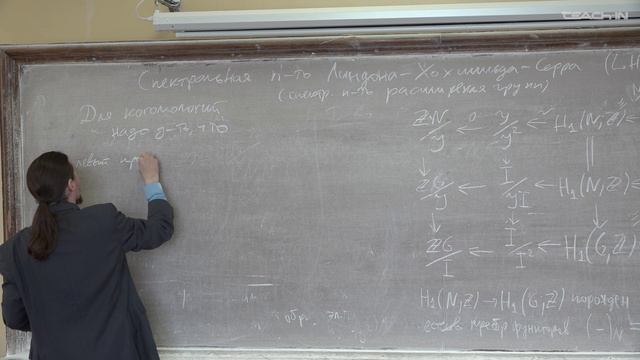 Гордиенко А.С. - Гомологическая алгебра Ч2 - 10. Спектр. последовательность Линдона-Хохшильда-Серра