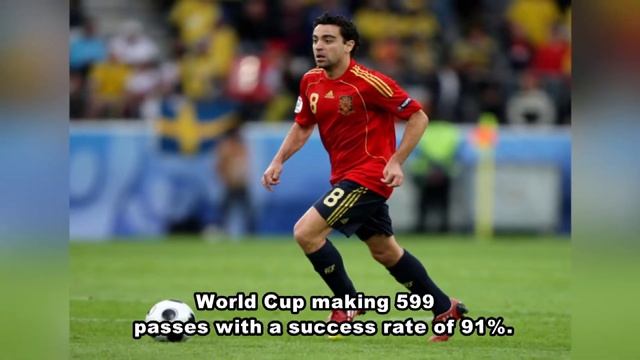 Biography Of Xavi Hernandez - Spanish Footballer смотреть онлайн