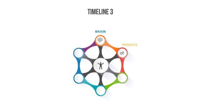 6 Infographics Timeline (After Effects template)