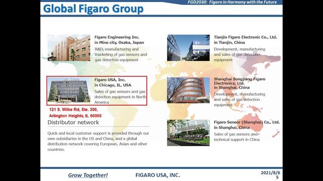 Figaro USA in the US society смотреть онлайн