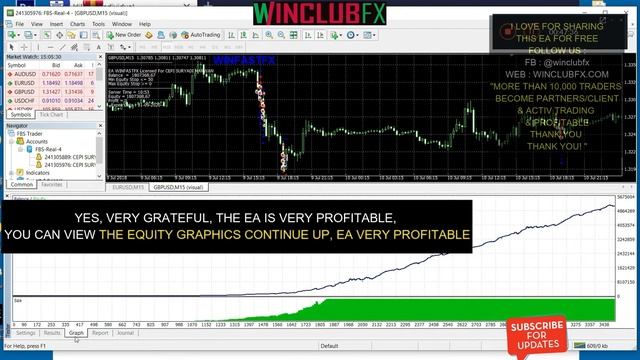Review Best EA, Tested on Live Account FBS from 400$ to 353 Millions. Safe & Nice Trading for GBPUS