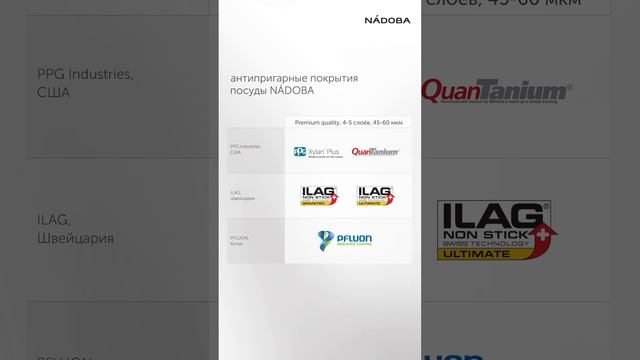 Идеальная сковорода. На что ориентироваться при выборе идеальной помощницы?