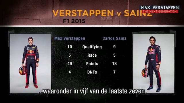 Max Verstappen Special, The youngest F1 Grand Prix winner.
