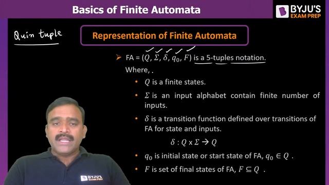 Basics of Finite Automata | Theory of Computation (TOC) | GATE 2024 CSE | BYJU'S GATE