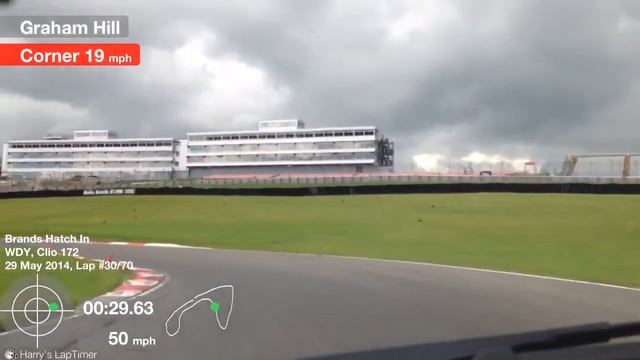 Renaultsport Trackday. Clio 172 chasing Megane R26.r смотреть онлайн