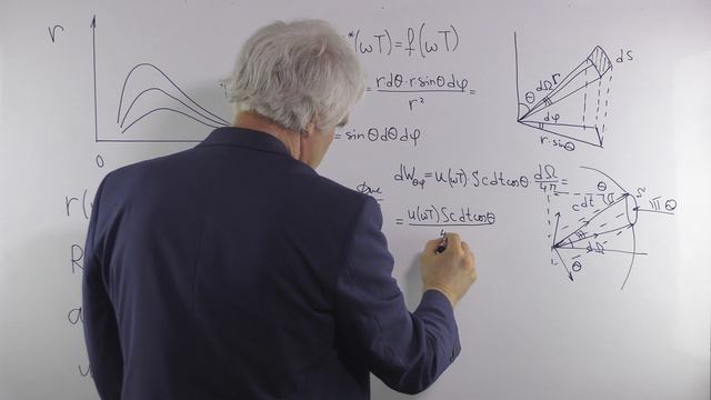 Оптика Лекция 10 часть 3 Связь спектральной плотности с испускательной способностью черного тела смотреть онлайн