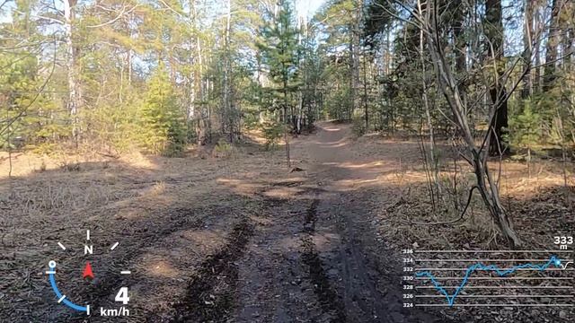 покатушки
