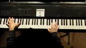 Лунная соната - Бетховен на пианино обучение.