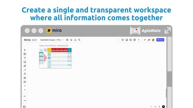Create a Digital Obeya in Miro with the AgileWalls Dropper integration