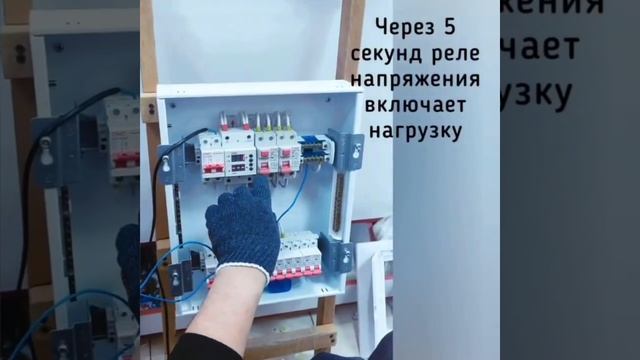 Building power distribution