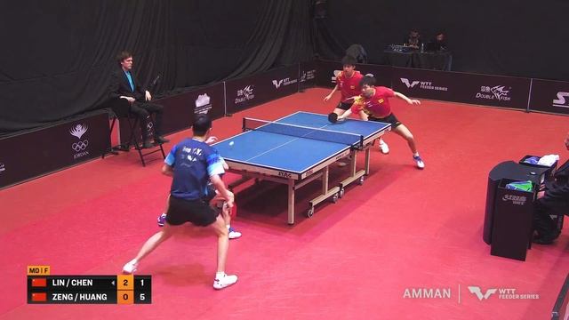 Lin Shidong/Chen Yuanyu vs Zeng Beixun/Huang Youzheng | MD Final | WTT Feeder Amman 2023