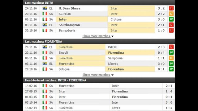 Inter vs Fiorentina PREDICTION (by 007Soccerpicks.com) смотреть онлайн