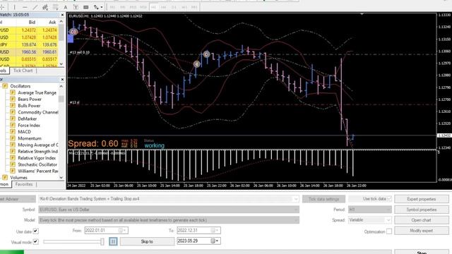 EA Robot - Deviation Bands Trading System + Trailing Stop by fxDreema смотреть онлайн
