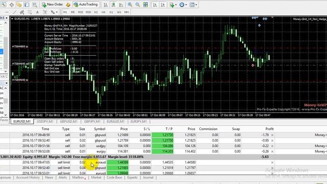 Grid EA live trading смотреть онлайн