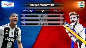 БАРСЕЛОНА - ЮВЕНТУС: МЕССИ против РОНАЛДУ: СРАВНЕНИЕ КАРЬЕРЫ,  СТАТИСТИКА, ГОЛЫ, ТРОФЕИ