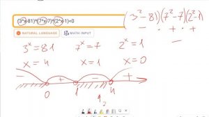 Показательные неравенства методом интервалов Д517