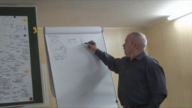 Семинар в Великом Новгороде. Раскол 24.11.12 Часть 2