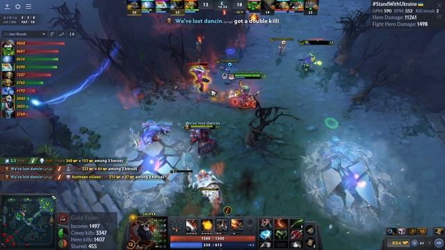 💥Dota 2 dyrachyo Sniper Carry Gameplay - Top MMR смотреть онлайн