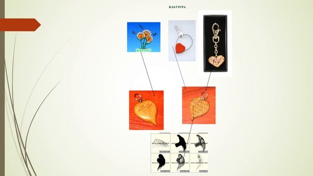 Брелок "КРИЛА АНГЕЛА". "ANGEL WING" key chain. смотреть онлайн