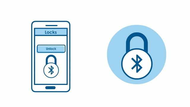 KeyLokr - Smart Key Safe смотреть онлайн