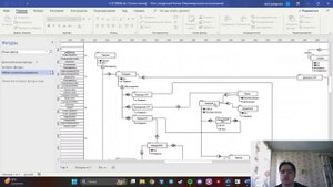 Курсовой проект по дисциплине "Базы Данных"