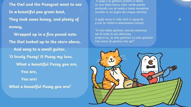 EAL Powerpoint Presentations | English As An Additional Language