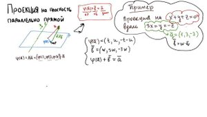 Линейный оператор проецирования на плоскость вдоль прямой