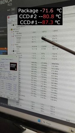 Охлаждаем AMD Ryzen 9 9950X СЖО Arctic Liquid Freezer III 420. PBO= Curve Negative 15 All Core