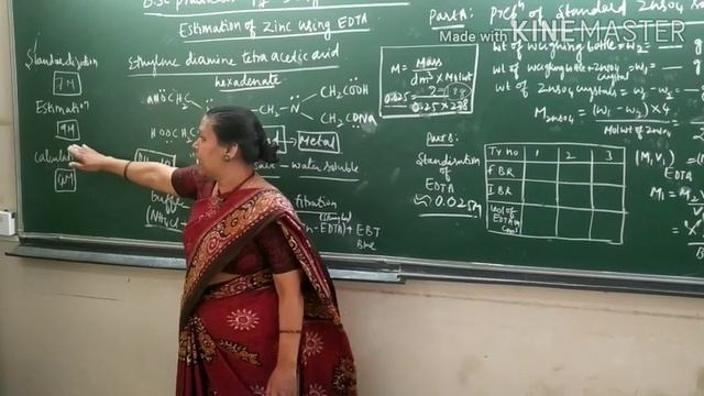 Experiments of Vl SEM-Estimation of zinc using EDTA