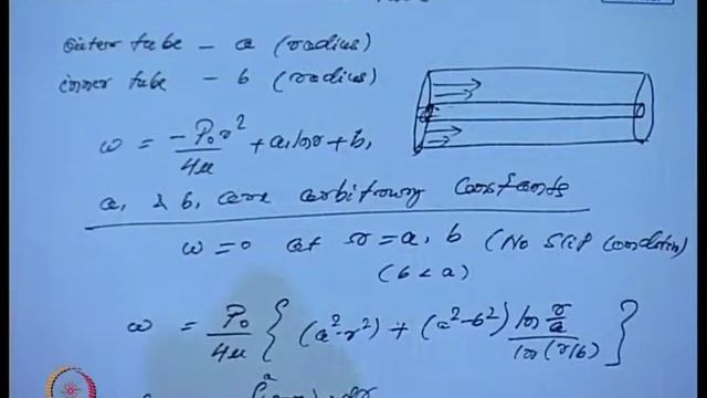 Mod-26 Lec-35 Analysis of Basic Flow Problems (Contd.)
