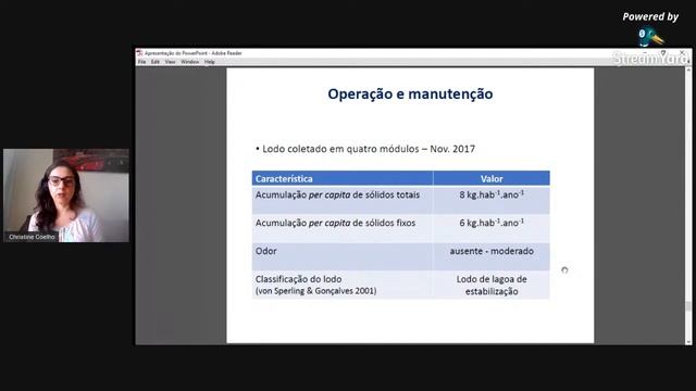 LIVE - Alternativas tecnológicas no saneamento: wetlands verticais e fossa verde смотреть онлайн