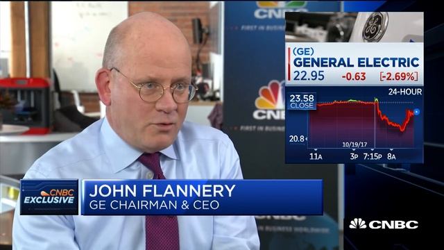 General Electric CEO John Flannery Addresses Questions Over Splitting Up Business Portfolio | CNBC смотреть онлайн