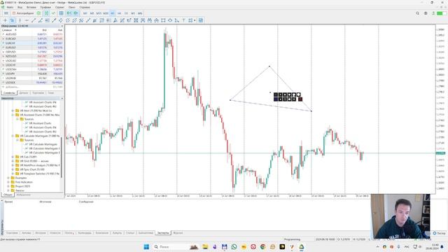 Помощник для MetaTrader Обзор утилиты VR Assistant Charts #трейдинг #метатрейдер #торговаястратегия