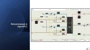 AgavaPLC - инструментальный программный комплекс для промышленной автоматизации