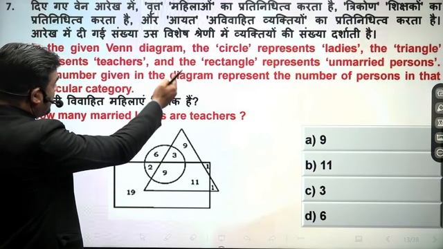 SSC CGL 2021 | SSC CGL Reasoning SYLLABUS | SSC CGL Reasoning STRATEGY | SSC EXAM Reasoning SYLLABU