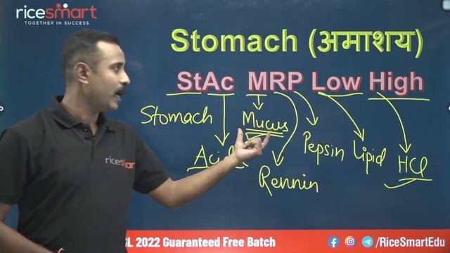 General Science | Human Digestive & Excretory System  | By Rahul Sir | Rice Smart Edu