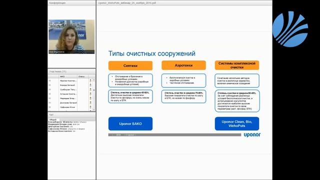 Септики и очистка сточных вод. Ликбез от Uponor. Вебинар 2016 г. смотреть онлайн