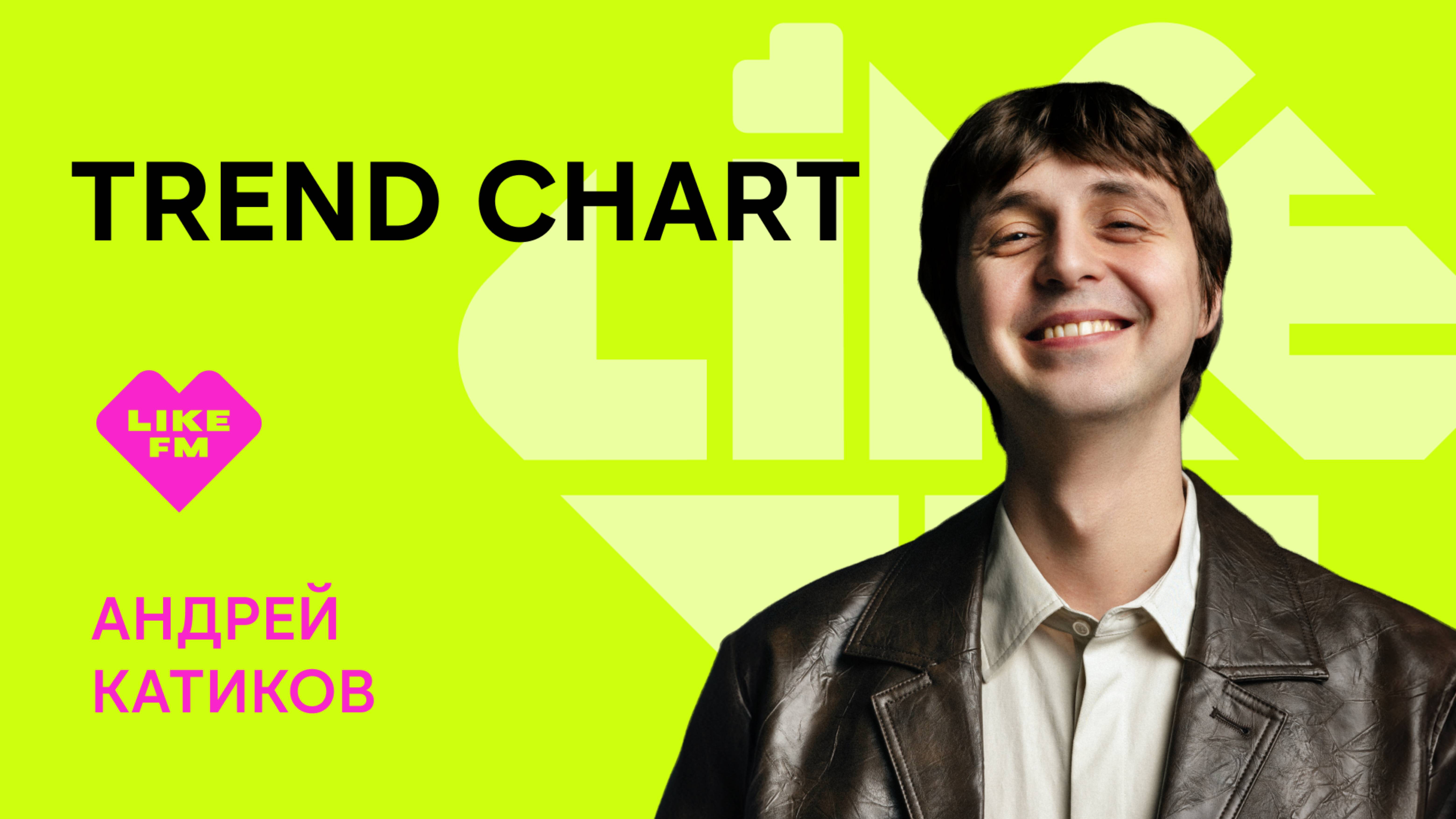 Андрей Катиков: песни на заказ, потенциал молодых артистов, кавера, нейросети в музыке
