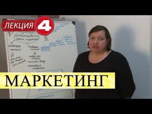 Маркетинг. Лекция 4. Сегментирование рынка и позиционирование товара.