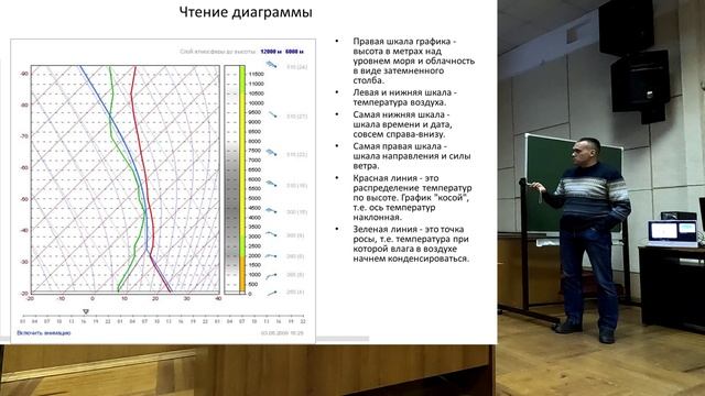 Лекция о  погоде.