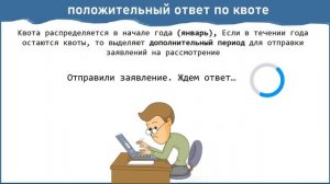 Как выглядит ответ по квоте на РВП?