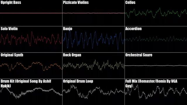 Sly 1 - Piranha Lake/Down Home Cooking (Remaster/Remix By VGA Guy) смотреть онлайн