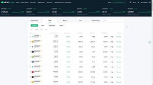 🌍 MEXC – Внебиржевая торговля, спотовая и маржинальная торговля, бессрочные контракты