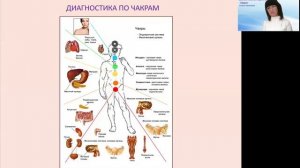 Знакомьтесь, космоэнергетика!