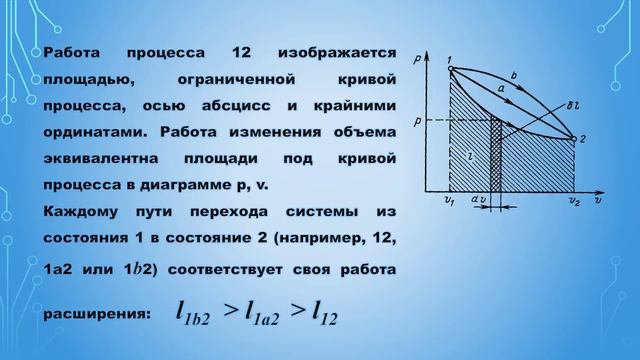 Лекция 4. Термодинамические координаты. Теплоемкость. Часть 2