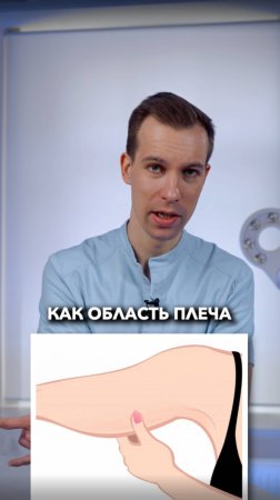Жировые отложения на плечах: что делать?