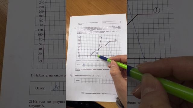 ВПР математика 7 класс задание 9