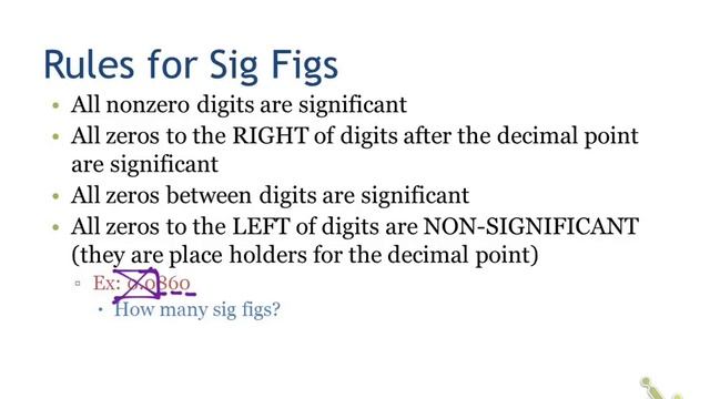 Hon Chem Density Sig Figs 9.15.17 смотреть онлайн