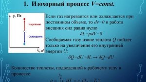 Лекция 7. Термодинамические процессы. Часть 2