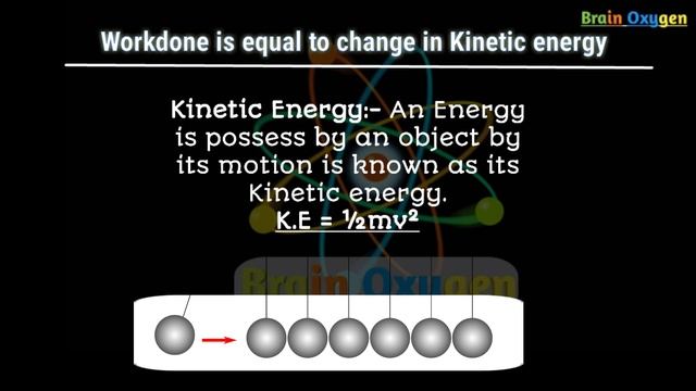 Proof W = ∆K.E. Workdone = change in kinetic energy by Brain Oxygen @edupoint.secondary
